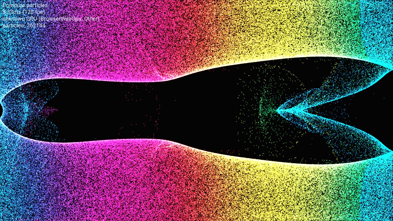 Rainbow WebGPU compute particles forming flowing bands across a black background