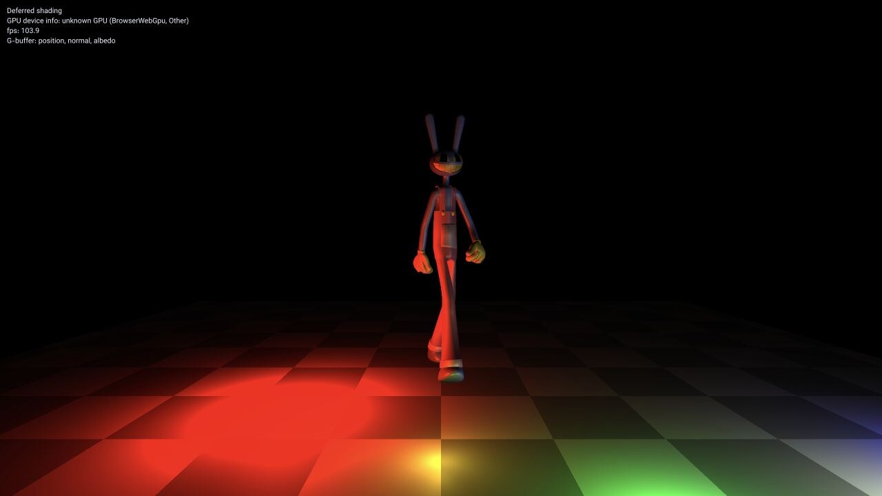 Animated rabbit-like Jax character walking across a checkerboard floor under red, yellow, green, blue, and white deferred lights