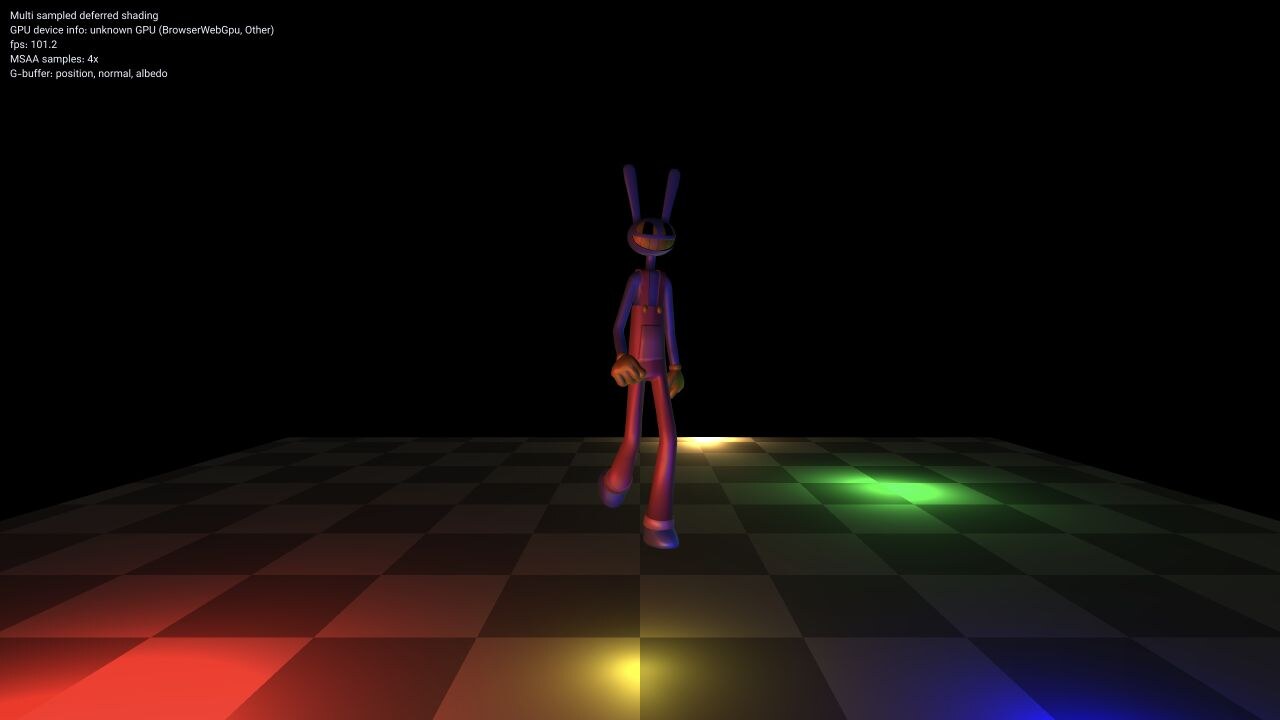 Animated Jax character walking across a checkerboard floor under colored deferred lights rendered with 4x MSAA