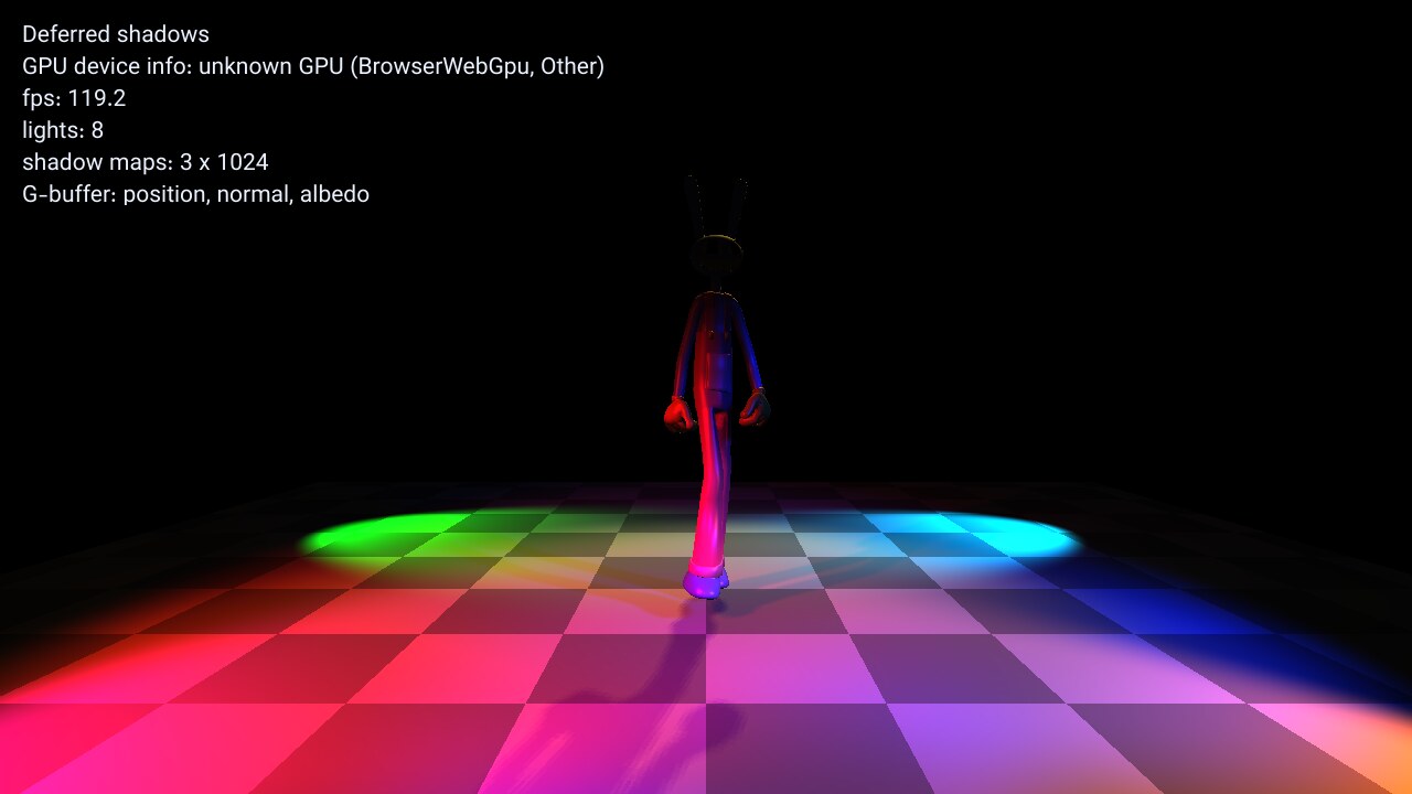 Animated Jax character walking across a checkerboard floor under colorful WebGPU spotlights casting multiple shadows