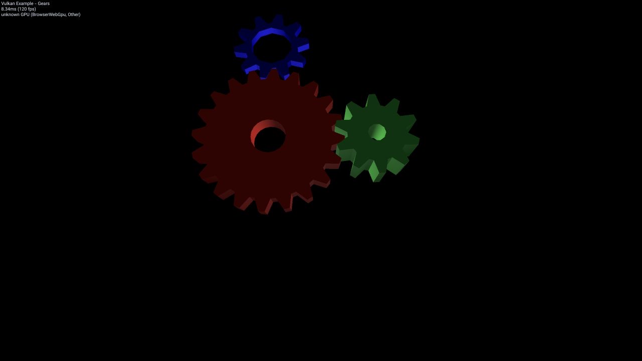 Red, green, and blue toothed 3D gears with lit faces on a black background