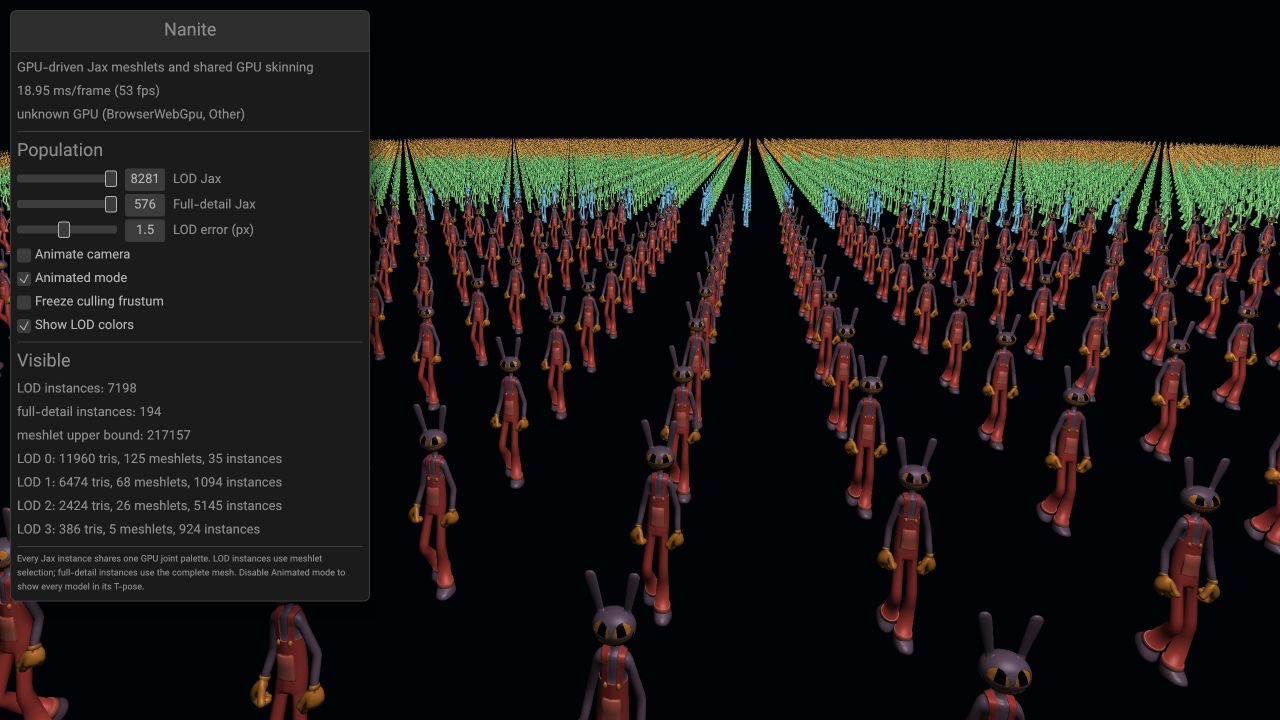Thousands of animated Jax rabbit characters rendered in colored WebGPU meshlet LOD bands with a Nanite diagnostics panel.