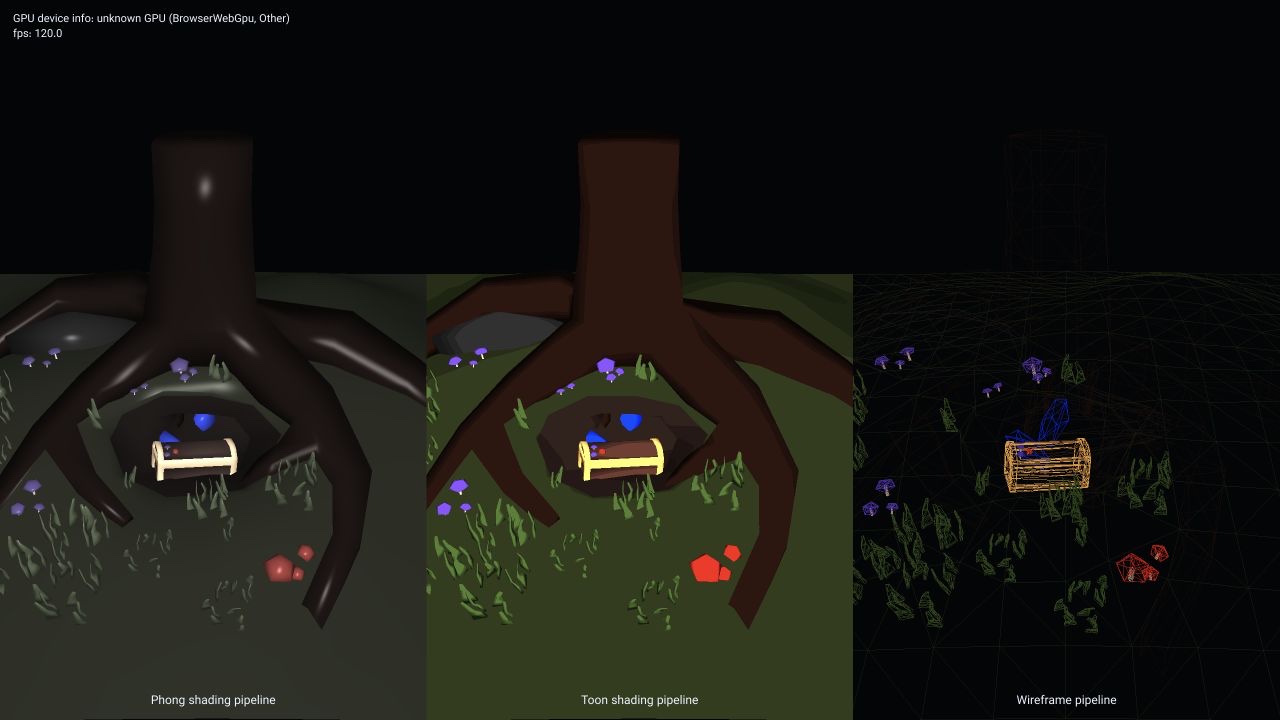 One WebGPU treasure scene shown side by side with glossy Phong shading, banded toon shading, and colored wireframe lines.