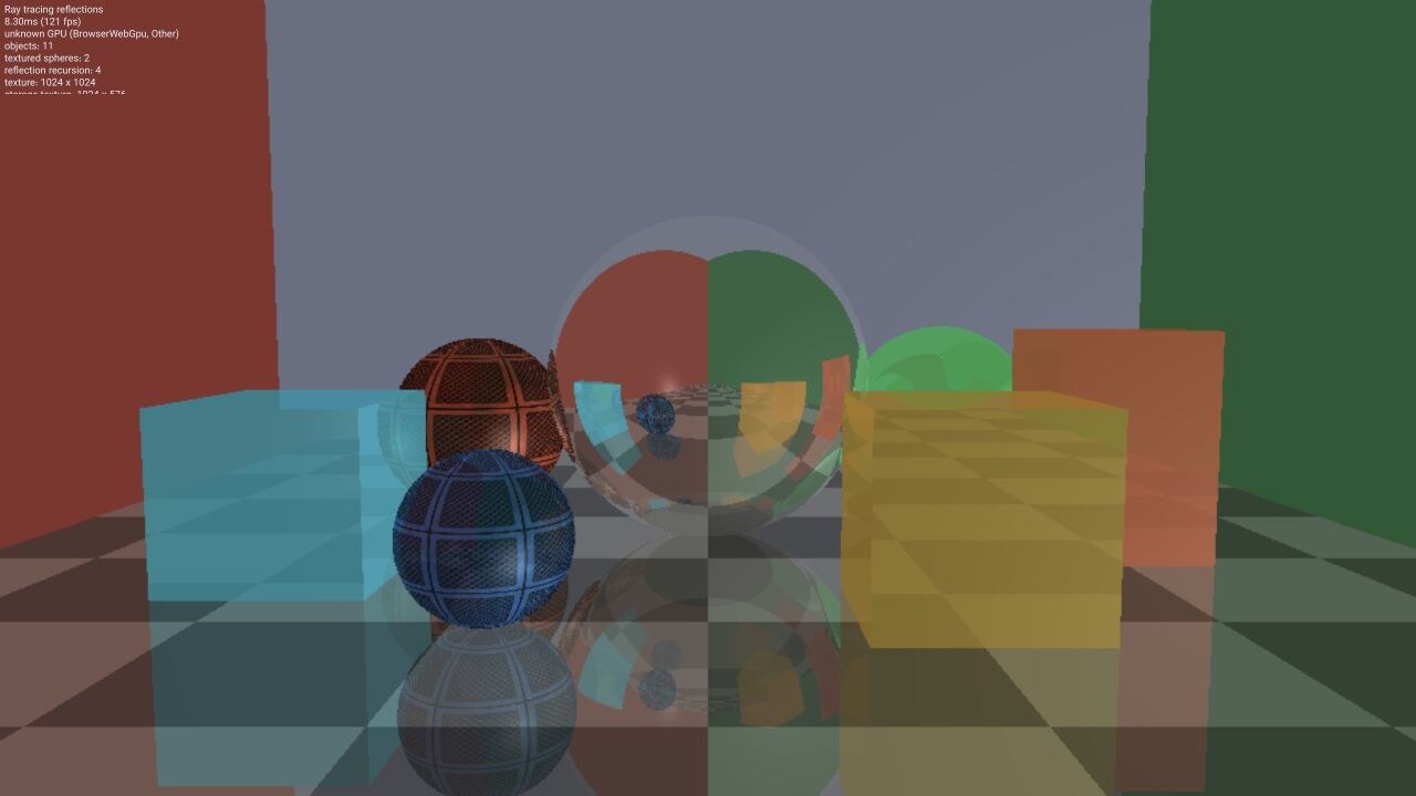 Reflective chrome sphere, textured spheres, colorful boxes, and a checkerboard floor ray traced inside a red, green, and gray room.