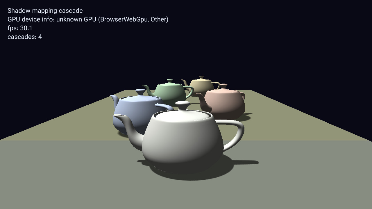 Five colored teapots receding across a long floor, each casting a directional shadow under four-cascade WebGPU shadow mapping.