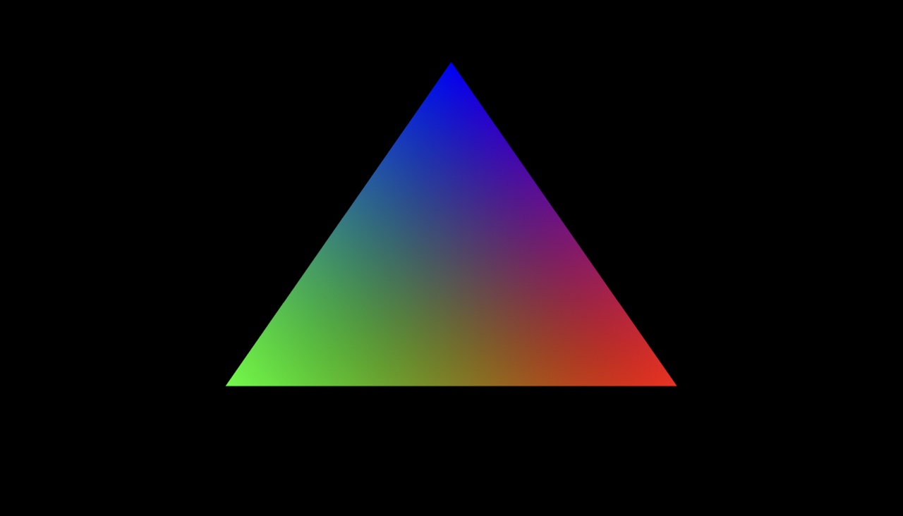 Colored indexed triangle screenshot