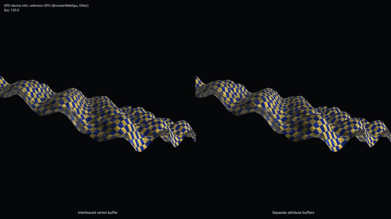 Matching checkerboard surfaces using interleaved and separate WebGPU vertex buffers